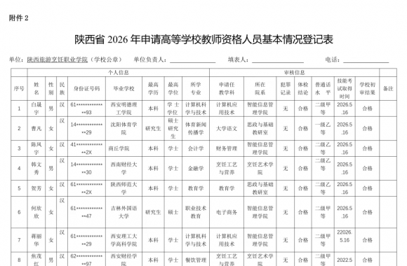 关于2026年申请高等学校教师资格人员基本情况的公示